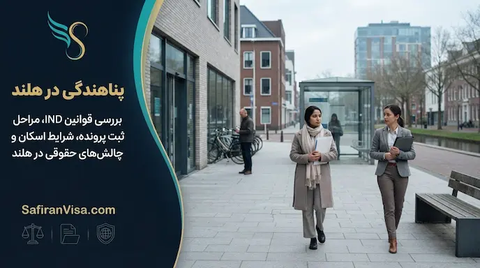 روند پناهندگی در هلند، قوانین اداره مهاجرت IND و وضعیت کمپ‌ها