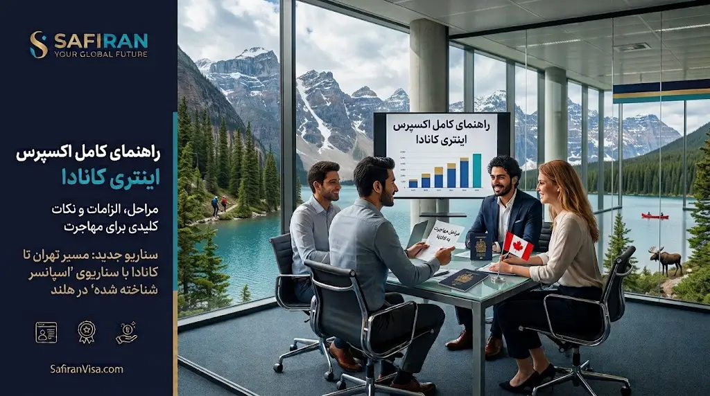 اکسپرس انتری کانادا